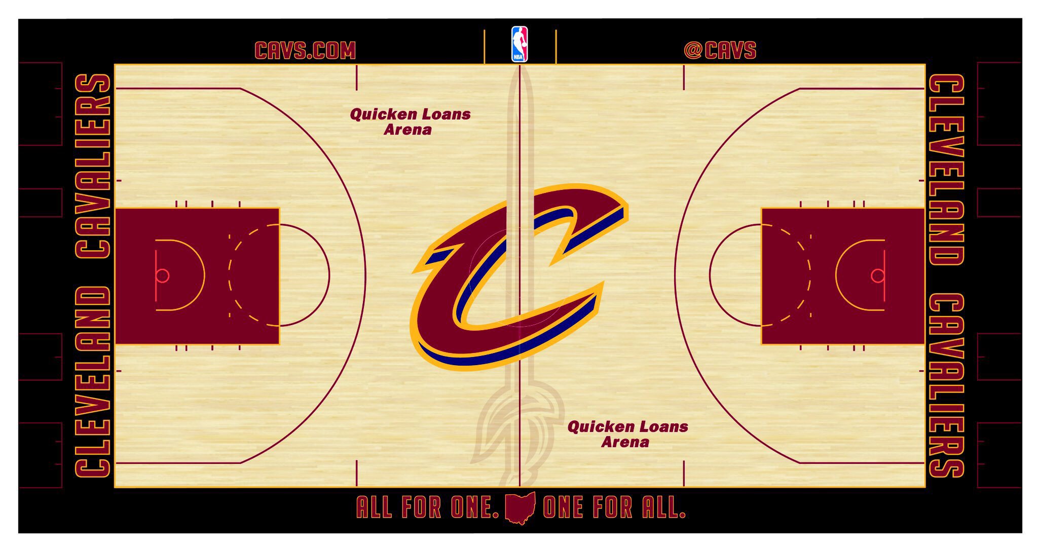 CavsHistory » Court Designs