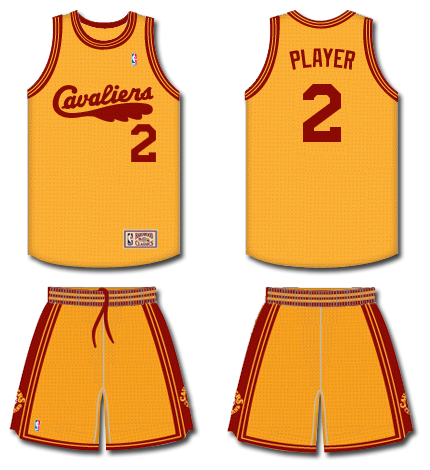 CavsHistory » Jerseys